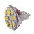 abordables Ampoules LED double broche-2 W LED à Double Broches 150-200 lm GU4(MR11) MR11 12 Perles LED SMD 5050 Décorative Blanc Chaud Blanc Froid 12 V / 2 pièces / RoHs
