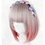 cheap Costume Wigs-Synthetic Wig Straight Straight Bob Wig Short Light Pink Synthetic Hair Women‘s Ombre Hair Pink