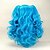 preiswerte Kostümperücke-Synthetic Wig Cosplay Wig Curly Curly Wig Purple Red Blue Black Synthetic Hair Women&#039;s Red Black Blue hairjoy