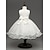 Χαμηλού Κόστους Φορέματα-Κορίτσια » Αμάνικο Ζακάρ Τρισδιάστατα τυπωμένα γραφικά Φορέματα Πολυεστέρας Φόρεμα Καλοκαίρι Παιδιά Εξόδου