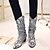 cheap Women&#039;s Boots-Women&#039;s Heels Spring / Fall / WinterHeels  Cowboy / Western Boots / Snow Boots / Riding Boots