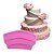 preiswerte Backformen-Silikon Umweltfreundlich nicht-haftend Backen-Werkzeug Brot Kuchen Plätzchen Kuchenformen Backwerkzeuge