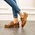 Χαμηλού Κόστους Γυναικεία Oxfords-Γυναικεία Παπούτσια Δερματίνη Άνοιξη / Καλοκαίρι / Φθινόπωρο Ανατομικό Χωρίς Τακούνι Περπάτημα Χαμηλό τακούνι Κορδόνια Μαύρο / Καφέ / Χακί