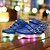 cheap Boys&#039; Shoes-Boys&#039; Shoes Leatherette Spring Comfort / Light Up Shoes Sneakers Walking Shoes Magic Tape / LED for White / Blue