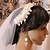 お買い得  結婚式のかぶと-模造真珠ネット合金の鳥ケージベールヘッドピースのエレガントなスタイル
