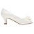 cheap Wedding Shoes-Women&#039;s Heels Chunky Heel Peep Toe Wedding Dress Party &amp; Evening Crystal Satin Flower Elastic Fabric Ivory