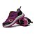 baratos Sapatos Desportivos de mulher-Mulheres Tênis Sem Salto Cadarço Tecido Conforto Primavera / Outono Roxo / Vermelho