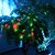 お買い得  作業灯-スターライトシャワー芝生ライトスカイスターショークリスマスライトパーティーデコレーション