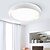 cheap Ceiling Lights-CXYlight Flush Mount Downlight - Mini Style, LED, 110-120V / 220-240V, Warm White / White, Bulb Included / 15-20㎡ / LED Integrated