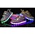 cheap Kids&#039; Light Up Shoes-Girls&#039; Comfort / LED Shoes Tulle Flats Little Kids(4-7ys) / Big Kids(7years +) Walking Shoes Golden / Pink / Silver Spring &amp; Summer / TR