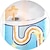 voordelige Keukenreiniging-Keuken Schoonmaakproducten Muovi Reiniger Uitrusting 1pc