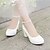 cheap Women&#039;s Heels-Women&#039;s Shoes Patent Leather Leatherette Winter Spring Summer Fall Comfort Novelty Heels Walking Shoes Chunky Heel Platform Round Toe