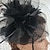 tanie Kapelusze i fascynatory-tiul / pióro / siatkowe fascynatory kapelusz derby kentucky / nakrycie głowy / welony w kształcie klatki dla ptaków z kwiatowym wzorem 1 szt. ślub / specjalna okazja / codzienne nakrycie głowy