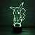 cheap Décor &amp; Night Lights-3D Nightlight Decorative USB 1 pc