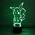 cheap Décor &amp; Night Lights-3D Nightlight Decorative USB 1 pc