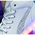 voordelige Damessneakers-Dames Schoenen PU Herfst Winter Oplichtende schoenen Comfortabel Sneakers Wandelen Platte hak Ronde Teen LED Veters voor Causaal Wit Zwart