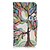 cheap Phone Cases &amp; Covers-Case For Other / Nokia Wallet / Card Holder / with Stand Full Body Cases Flower Hard PU Leather