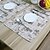 economico Tovagliette-Quadrato Collage Con stampa Tovagliette all&#039;americana , Misto cotone Materiale Hotel Dining Table Tabella Dceoration