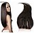 cheap Closure &amp; Frontal-kinky straight Classic Straight Human Hair Free Part Middle Part 3 Part High Quality Daily