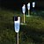 cheap Outdoor Lighting-8PCS Stainless Steel Solar Pathway Walkway Lights Lawn lamp