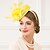 abordables Casque de Mariage-plumes de lin fascinateurs chapeaux bandeau classique style féminin