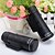 cheap Binoculars, Monoculars &amp; Telescopes-PANDA 18 X 62 mm Monocular High Definition Portable Handheld Multi-coated BAK4 Camping / Hiking Traveling Night Vision Plastic