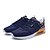 cheap Men&#039;s Sneakers-Men&#039;s PU(Polyurethane) Fall / Winter Comfort Athletic Shoes Running Shoes Black / Red / Blue