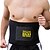 cheap Sports Support &amp; Protective Gear-Lumbar Belt/Lower Back Support Sports Support Adjustable Fitness Black