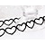 levne Náhrdelníky-Obojkové náhrdelníky Srdce Vintage Euramerican Krajka Slitina Černá Náhrdelníky Šperky Pro Párty Narozeniny Denní Ležérní