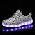 baratos Sapatos de Menina-Para Meninas Sapatos Tecido Outono Tênis com LED Tênis Caminhada LED para Preto / Azul / Rosa claro