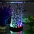 tanie Oświetlenie i pokrywy do akwarium-Wodoodporne oświetlenie akwarium zatapialna bańka led powietrze światło kolorowe akwarium dekoracja akwarium lampa bąbelkowa;