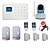 cheap Burglar Alarm Systems-KONLEN GSM Platform GSM Wireless Keyboard / SMS / Phone 433 Hz for