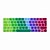 billige Skjermbeskyttere til tabletter-xskn® europeisk engelsk fargerik silikon tastatur hud og berøringsfeltet beskytter for 2016 nyeste macbook pro 13.3 / 15.4 med berørings