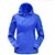 cheap Softshell, Fleece &amp; Hiking Jackets-Women&#039;s Men&#039;s UPF 50+ UV Sun Protection Lightweight Jacket Zip Up Hoodie Jacket Windbreaker Cooling Sun Shirt with Pockets Quick Dry Packable Coat Top Hiking Fishing Outdoor Performance