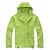 cheap Women&#039;s Cycling Clothing-Men&#039;s Women&#039;s Solid Color Hiking Jacket Outdoor Spring Summer Thermal / Warm Breathable Quick Dry Ultraviolet Resistant Top Camping / Hiking Hunting Cycling / Bike Rose Red / Green / Pink Hiking