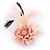 Χαμηλού Κόστους Fascinators-Ύφασμα / Σατέν Γοητευτικά / Λουλούδια / Εργαλείο τρίχας με 1 Γάμου / Ειδική Περίσταση / ΕΞΩΤΕΡΙΚΟΥ ΧΩΡΟΥ Headpiece