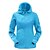 cheap Softshell, Fleece &amp; Hiking Jackets-Women&#039;s Men&#039;s UPF 50+ UV Sun Protection Lightweight Jacket Zip Up Hoodie Jacket Windbreaker Cooling Sun Shirt with Pockets Quick Dry Packable Coat Top Hiking Fishing Outdoor Performance