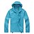 cheap Women&#039;s Cycling Clothing-Men&#039;s Women&#039;s Solid Color Hiking Jacket Outdoor Spring Summer Thermal / Warm Breathable Quick Dry Ultraviolet Resistant Top Camping / Hiking Hunting Cycling / Bike Rose Red / Green / Pink Hiking