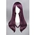 cheap Costume Wigs-Cosplay Costume Wig Synthetic Wig Straight Straight Wig Medium Length Purple Synthetic Hair Purple