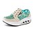 cheap Women&#039;s Athletic Shoes-Women&#039;s Sneakers Comfort Light Soles Spring Summer Tulle Casual Outdoor Wedge Heel Blue Almond 1in-1 3/4in