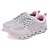 cheap Women&#039;s Athletic Shoes-Women&#039;s Shoes Tulle Spring Summer Fall Light Soles Athletic Shoes Fitness &amp; Cross Training Shoes Flat Heel Round Toe for Athletic Outdoor