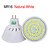 baratos led-spotlight-YWXLight® 5PCS GU10 MR16 E27 5W 54LED Light Bulb 2835SMD LED Spotlight Bulb Lamp for Home Lighting  AC 220V/AC 110V