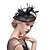 voordelige Hoeden &amp; Hoofdstukken-Tule / Veer Kentucky Derby Hat / fascinators / Hoofdkleding met Bloemen 1 stuk Bruiloft / Speciale gelegenheden  / Paardenrace Helm