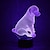 cheap Décor &amp; Night Lights-3D Dog Animal Lamp Night Light Remote Control Power Touch Table Desk Optical Illusion Lamps 7 Color Changing Lights Home Decoration Xmas Birthday Gift