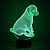 abordables Decoración y lámparas de noche-3d perro animal lámpara luz de noche control remoto poder mesa táctil escritorio lámparas de ilusión óptica 7 luces que cambian de color decoración del hogar navidad regalo de cumpleaños