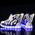 cheap Boys&#039; Shoes-Boys&#039; Shoes Tulle Spring Comfort / Light Soles / Light Up Shoes Sneakers LED for Black / White / Black / Green / White / Blue / TR