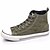 halpa Naisten saappaat-Women&#039;s Shoes PU Spring Slingback Boots Chunky Heel For Casual Black Dark Grey Army Green