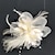 voordelige Hoeden &amp; Hoofdstukken-Tule / Veer / Netto hikinauhat / fascinators / hoed met 1 Bruiloft / Speciale gelegenheden  / Teaparty Helm