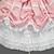 cheap Lolita Dresses-Princess Sweet Lolita Vacation Dress Dress Women&#039;s Girls&#039; Cotton Japanese Cosplay Costumes Plus Size Customized Black / Pink / Blue Ball Gown Solid Color Fashion Cap Sleeve Short Sleeve Short / Mini