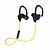 cheap Sports Headphones-S4 Neckband Headphone Wireless V4.0 Mini with Microphone with Volume Control for Sport Fitness